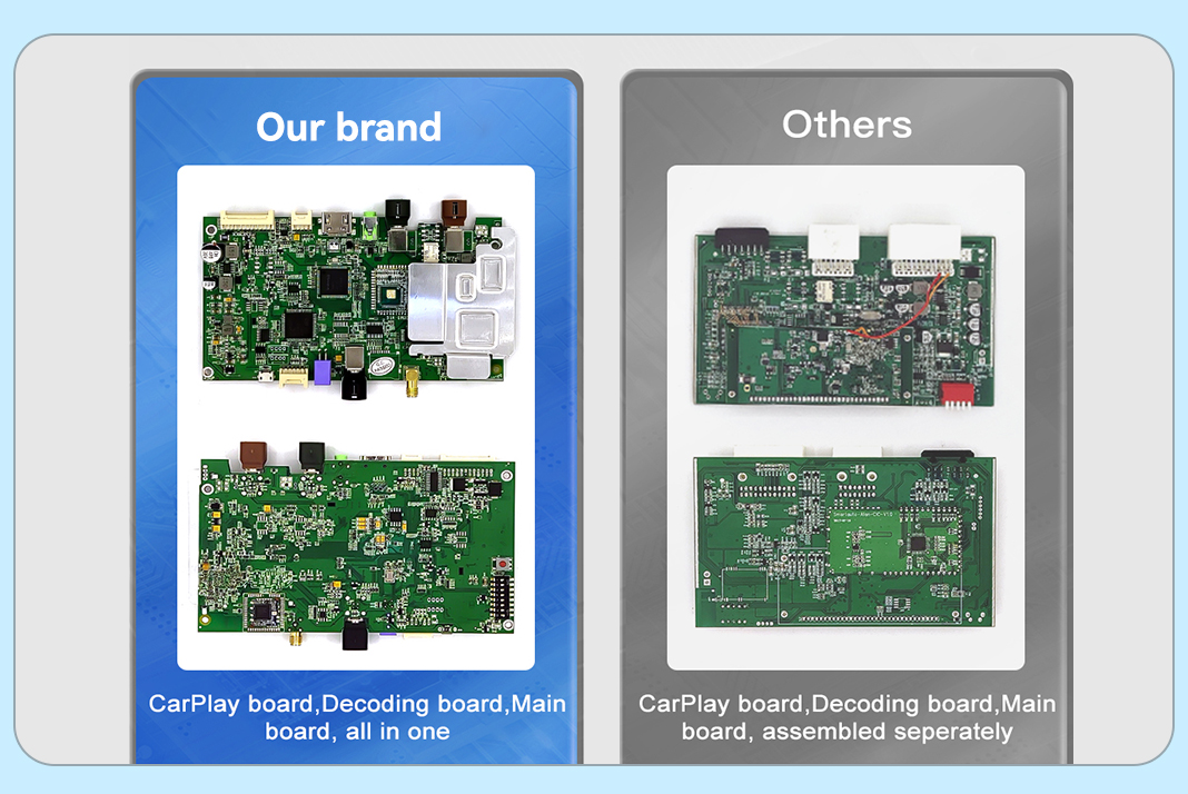 ABG-Vision-All-in-One-Board gegenüber separaten Boards der Mitbewerber